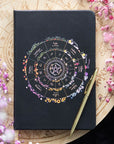 Cuaderno "Rueda del Año"