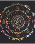 Cuaderno "Rueda del Año"