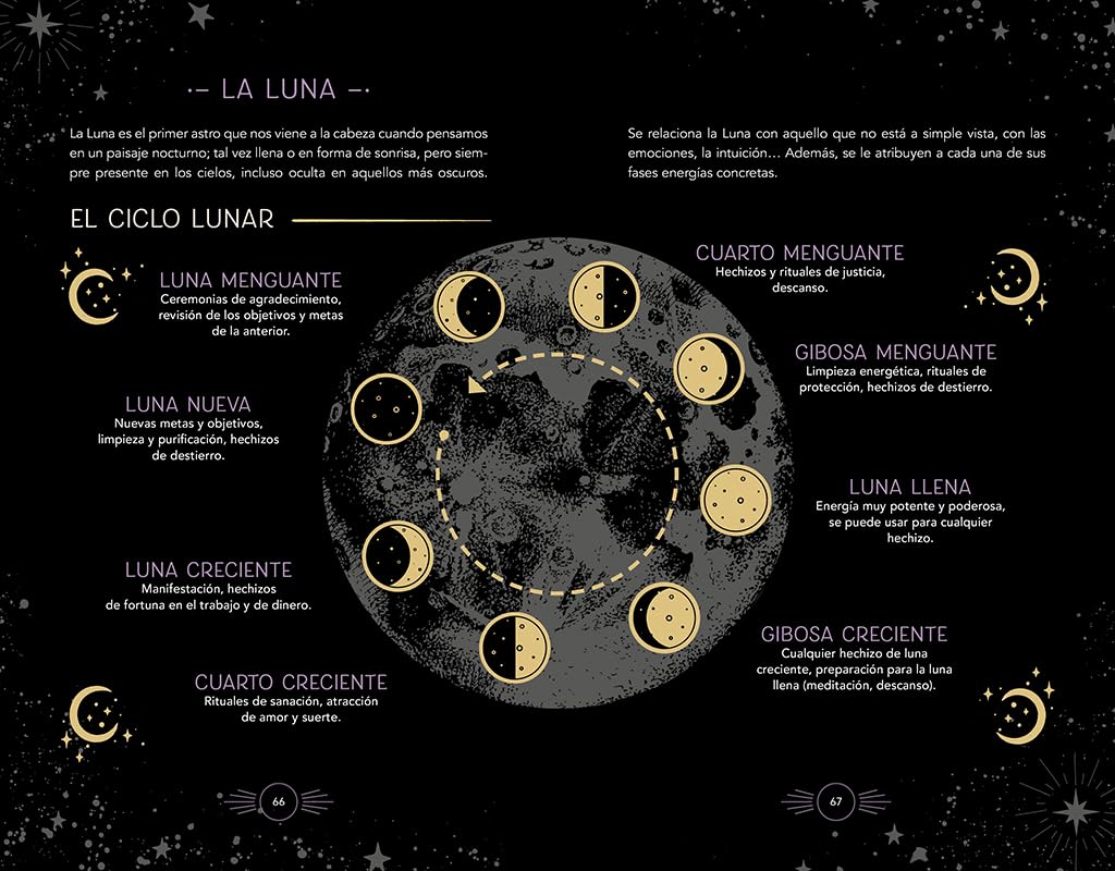 Bruja de noche: Hechizos y encantamientos para dominar la magia de la noche