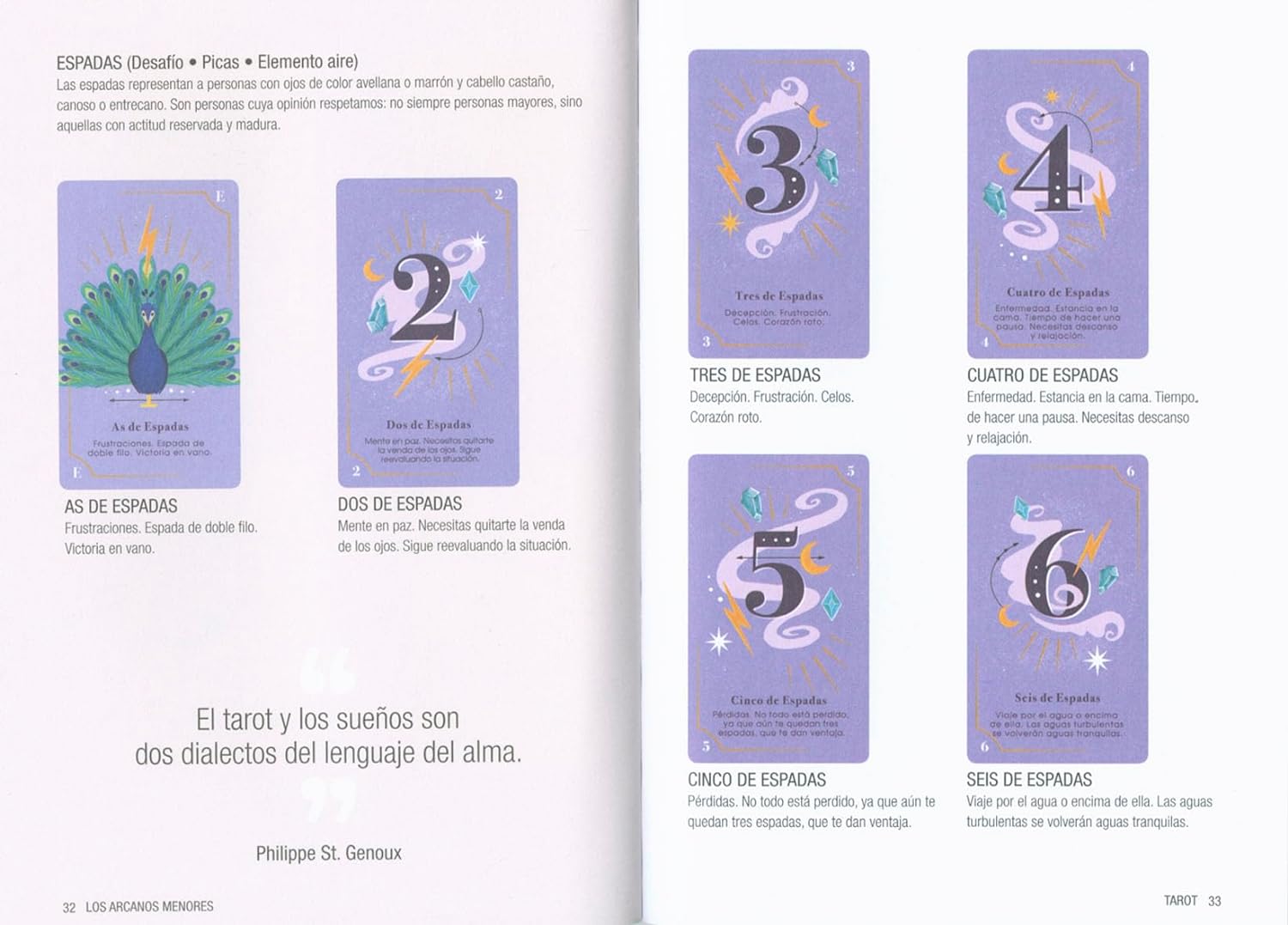 Estuche tarot