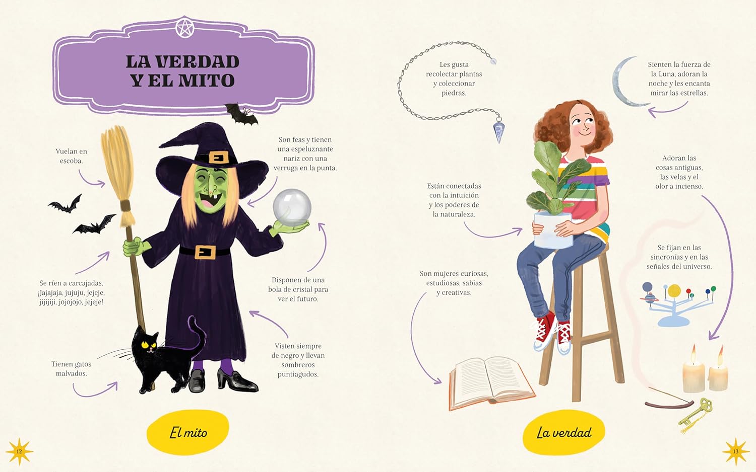 El libro de magia de una joven bruja