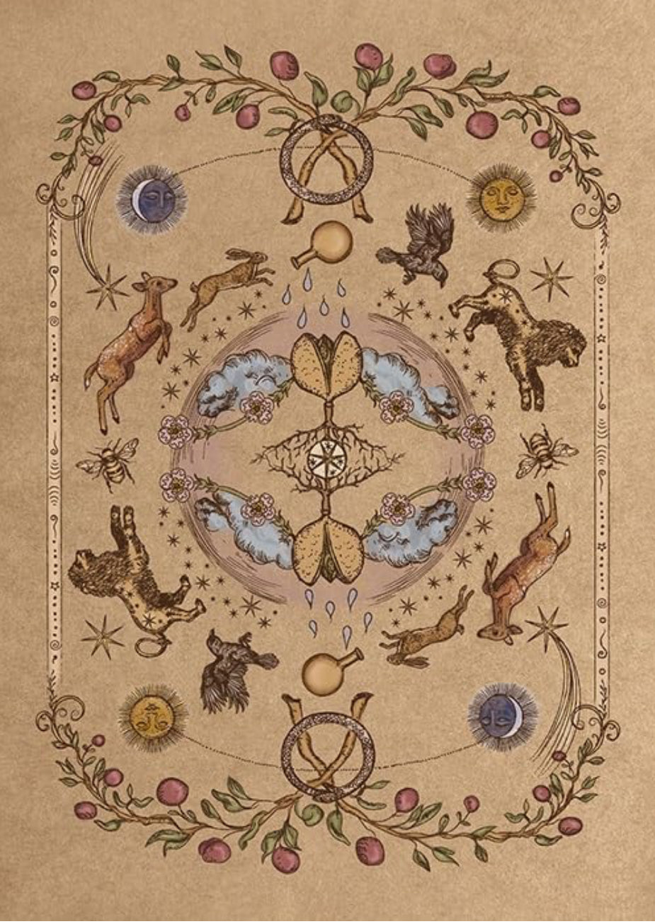 Astrología Herbal