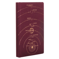 Cuaderno Solar System Journal