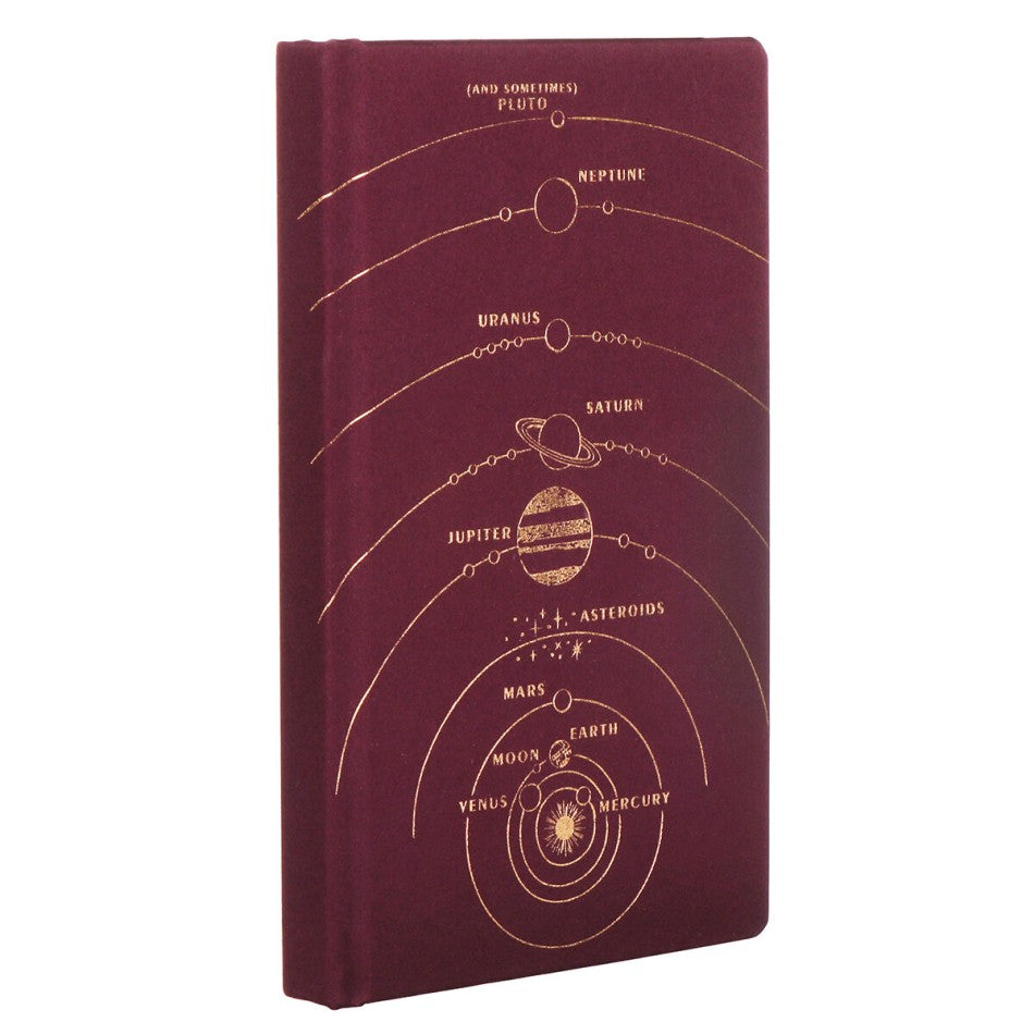  Solar System Journal 