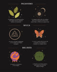 Guía de la bruja del bosque, MAGIA NATURAL ,: Conecte con su mundo interior utilizando ingredientes que podrá encontrar en su cocina o en la naturaleza - GreenWitchArt