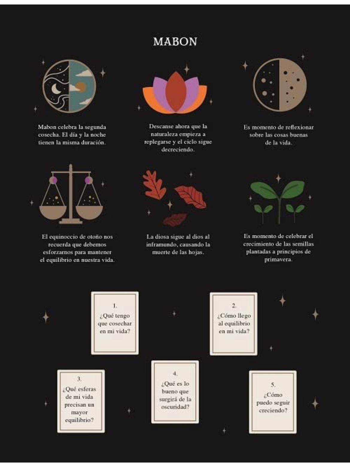 Guía de la bruja del bosque, MAGIA NATURAL ,: Conecte con su mundo interior utilizando ingredientes que podrá encontrar en su cocina o en la naturaleza - GreenWitchArt